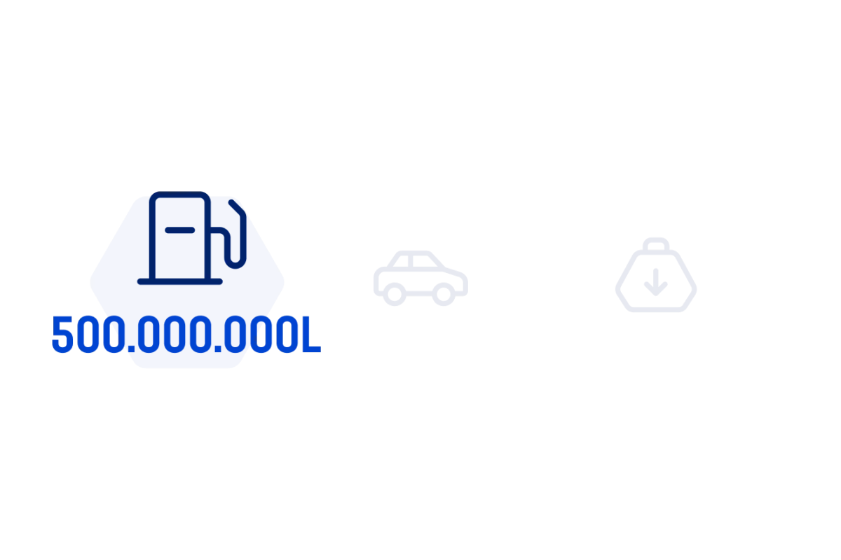 Savings on fuel and CO2 emissions Thumb